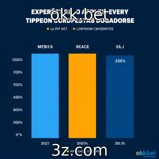 Preferências de jogadores em plataformas de apostas